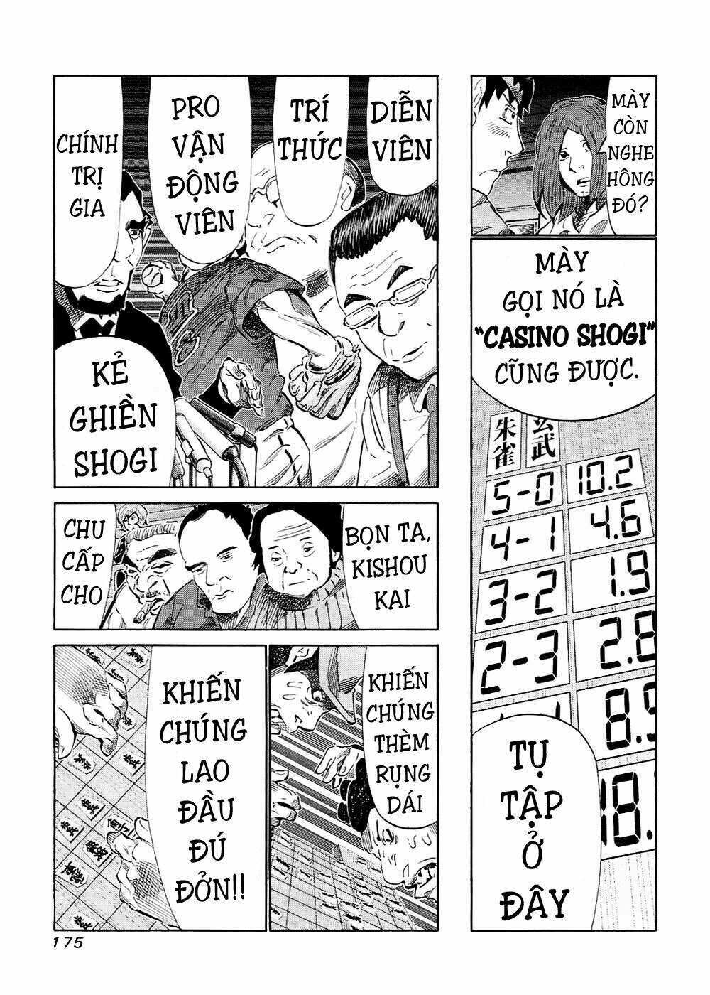 81 Diver Chapter 124 - Next Chapter 125