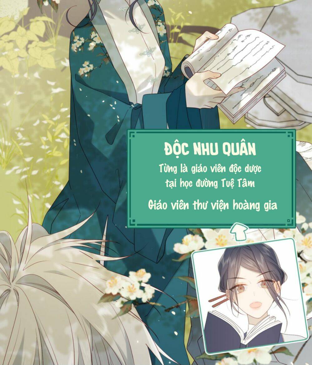 ác nữ cự tuyệt cua nam chính chapter 60 - Trang 2