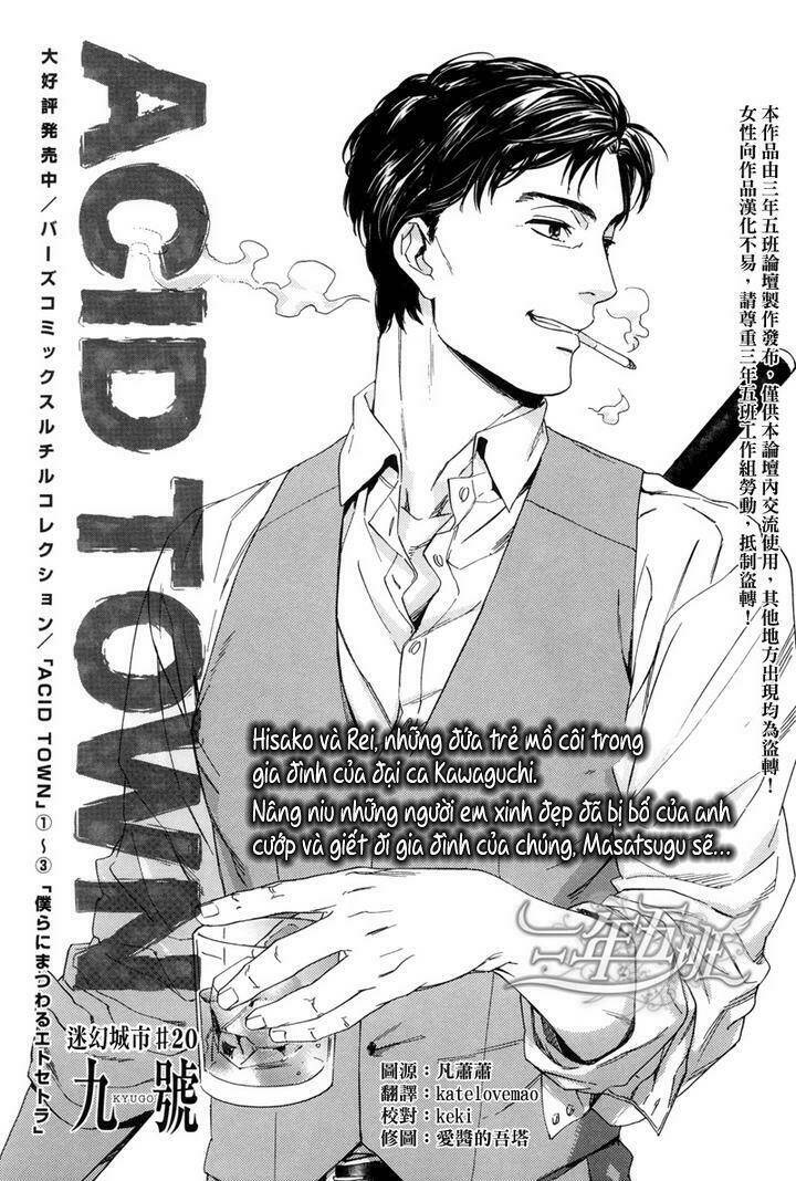 Acid Town Chapter 20 - Next Chapter 21