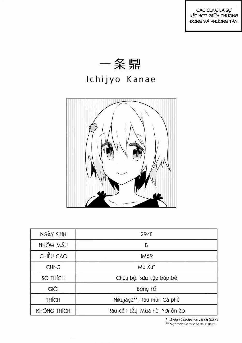 Adashino-San Wa Sude Ni Shinderu Chapter 3 - Trang 2