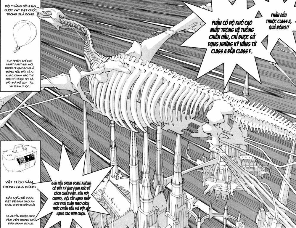 Air Gear Chapter 214 - Next Chapter 215