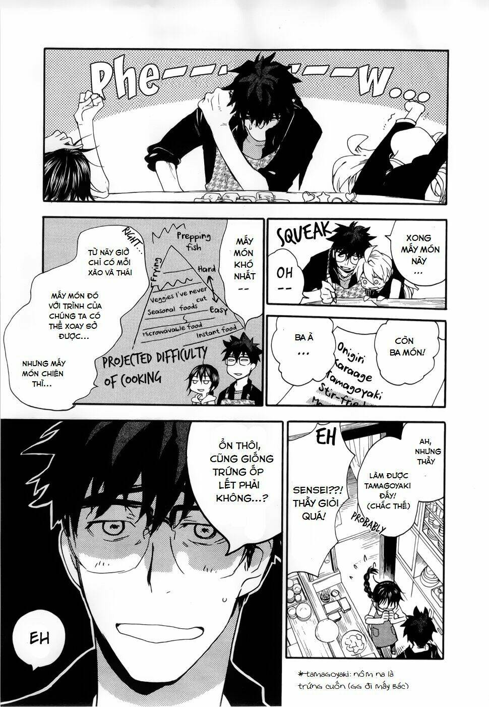 Amaama To Inazuma Chapter 4 - Trang 2