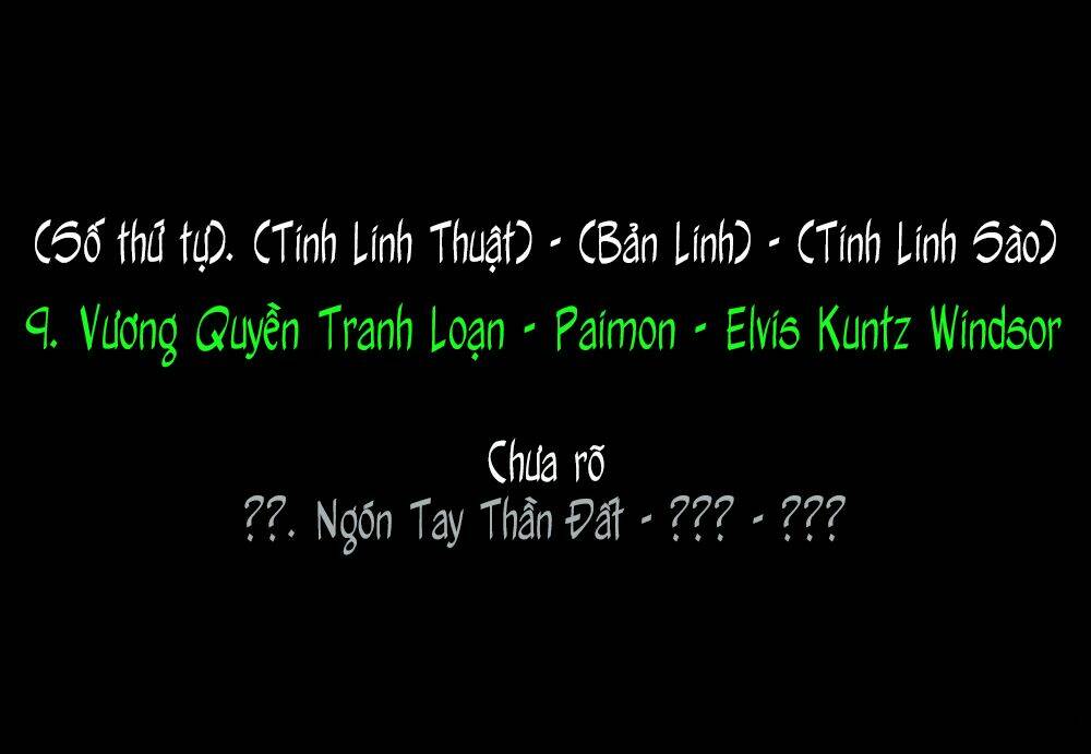 anh nghĩ chỉ cần chuyển sinh là thoát được em sao, anh hai? chapter 14.1: hoàng tử thiên tài - Next chapter 14.2: hoàng tử thiên tài