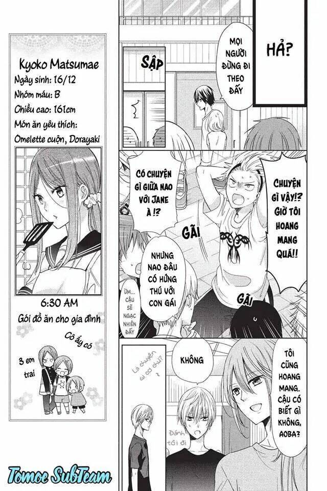 Aoba-Kun Ni Kikitai Koto Chapter 6 - Trang 2