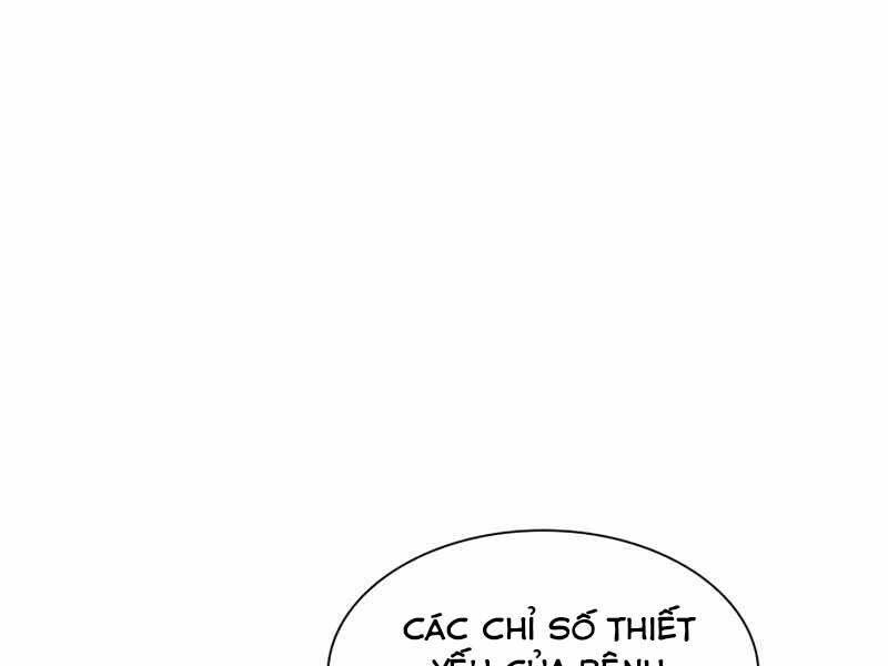 bác sĩ phẫu thuật hoàn hảo Chapter 34 - Next chapter 35