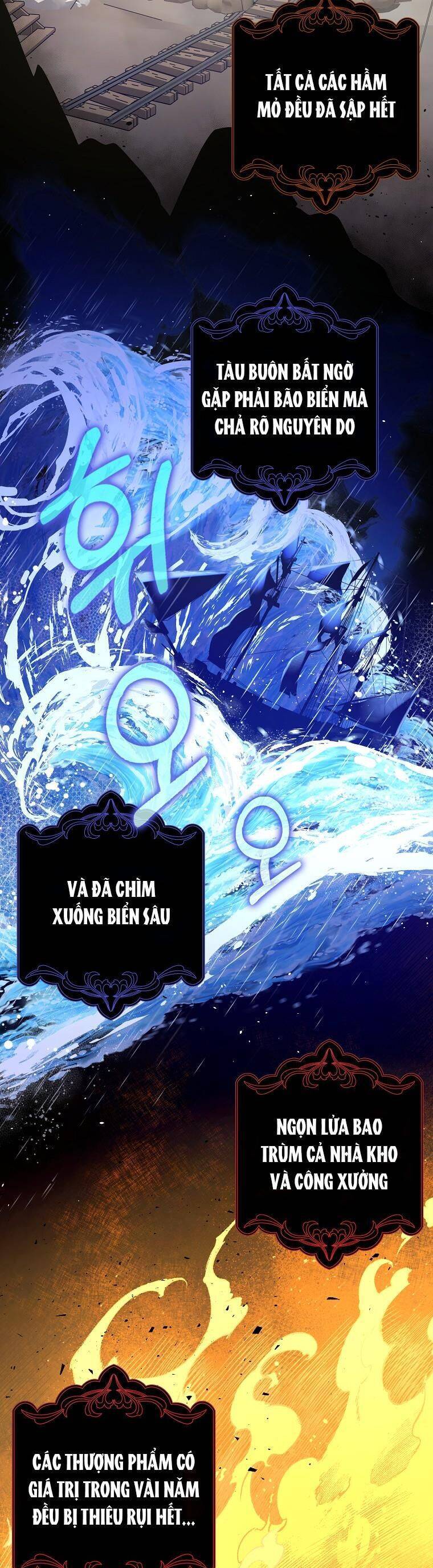 bạn bè với nhau không phải vậy đâu chapter 9 - Next chapter 10