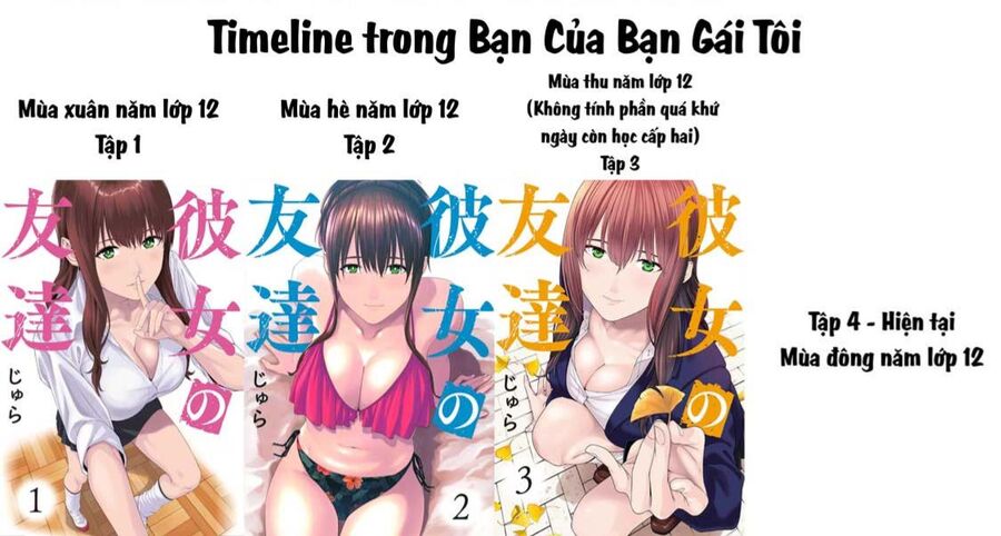 bạn của bạn gái tôi chapter 55 - Next 56