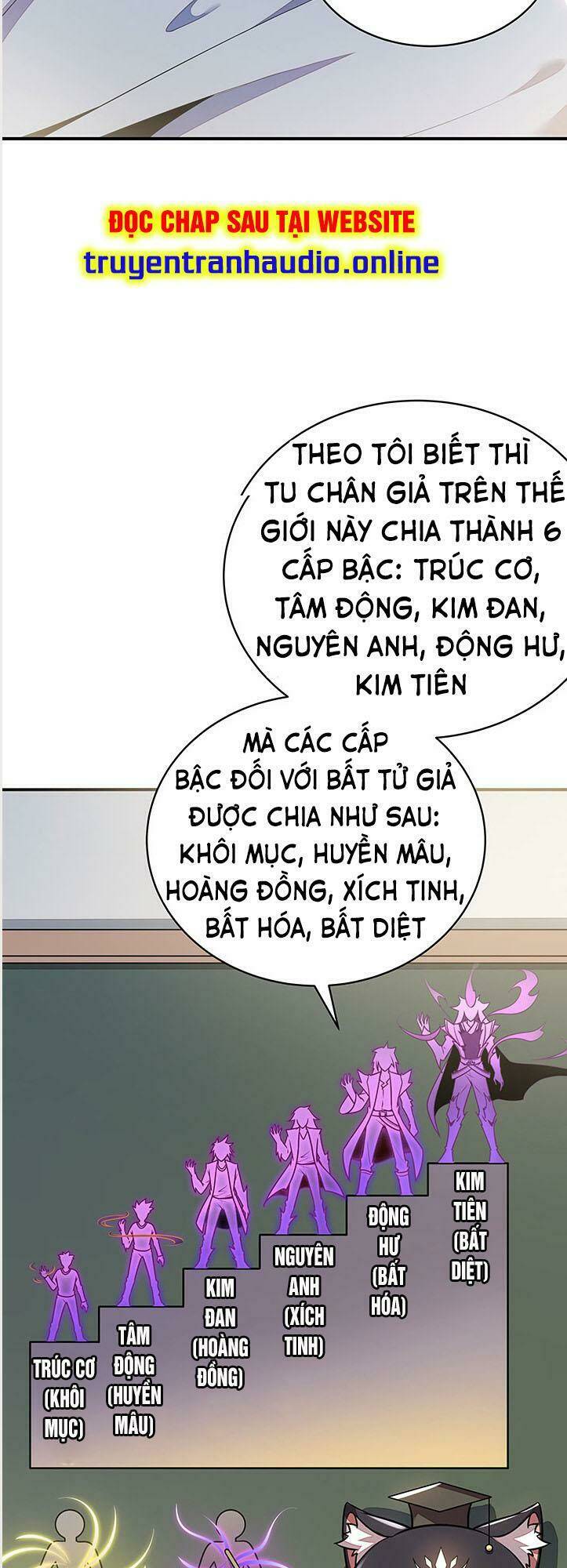 bất tử thần vương tu liên tục chapter 4.2 - Trang 2