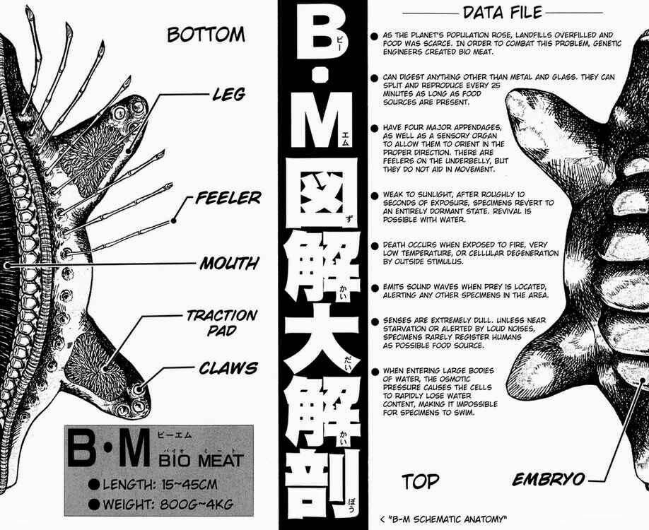 bio-meat: nectar chapter 60 - Trang 2