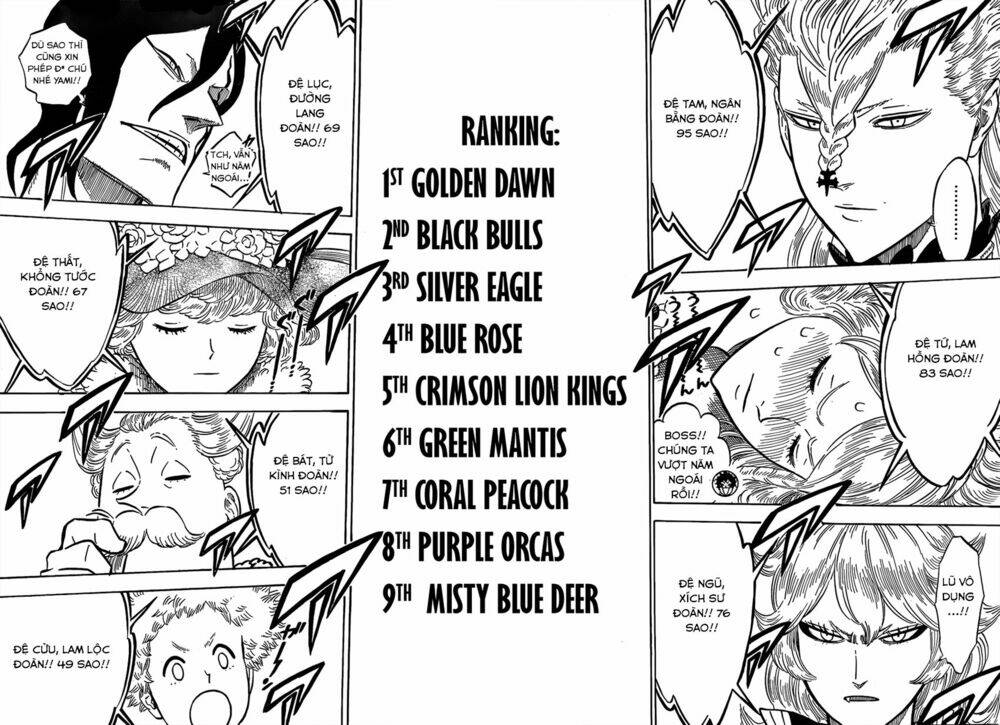 black clover - pháp sư không phép thuật chapter 106 - Trang 2