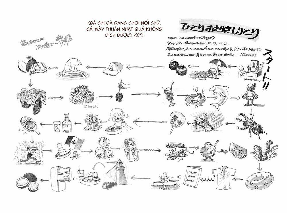 Bởi Vì Chúng Ta Đều Là Những Ngôi Sao Chapter 196.1 - Next Chapter 196.2