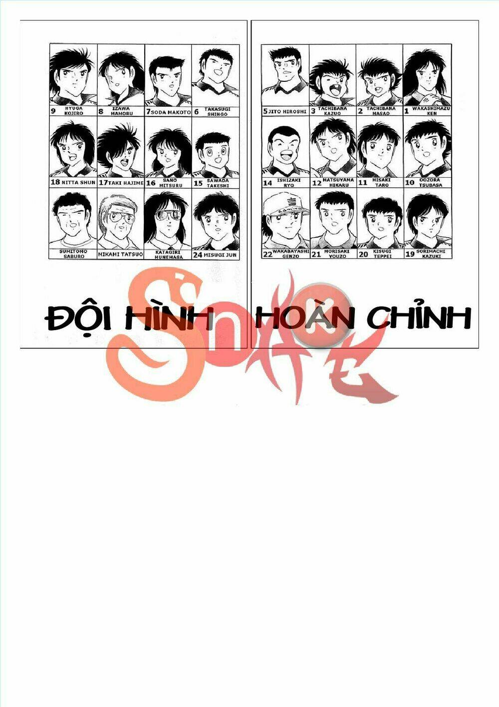 Captain Tsubasa : J Boy'S Challenge Chapter 7 - Trang 2