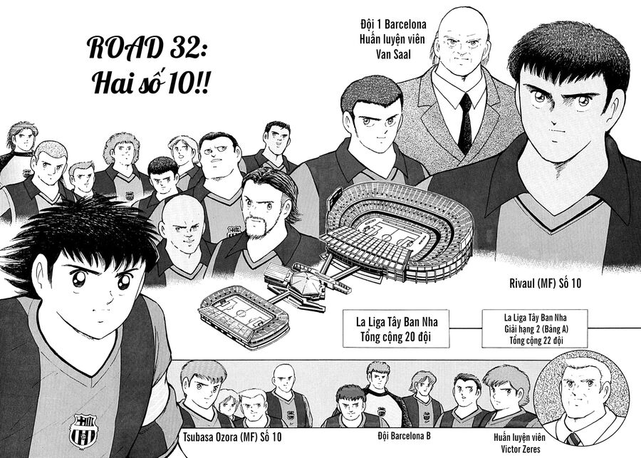 captain tsubasa road to 2002 Chương 32 - Next Chương 33