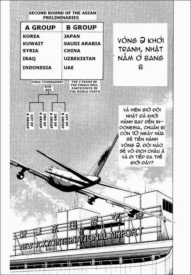 Captain Tsubasa World Youth - Hậu Tsubasa Chapter 29.5 - Next Chapter 29.6