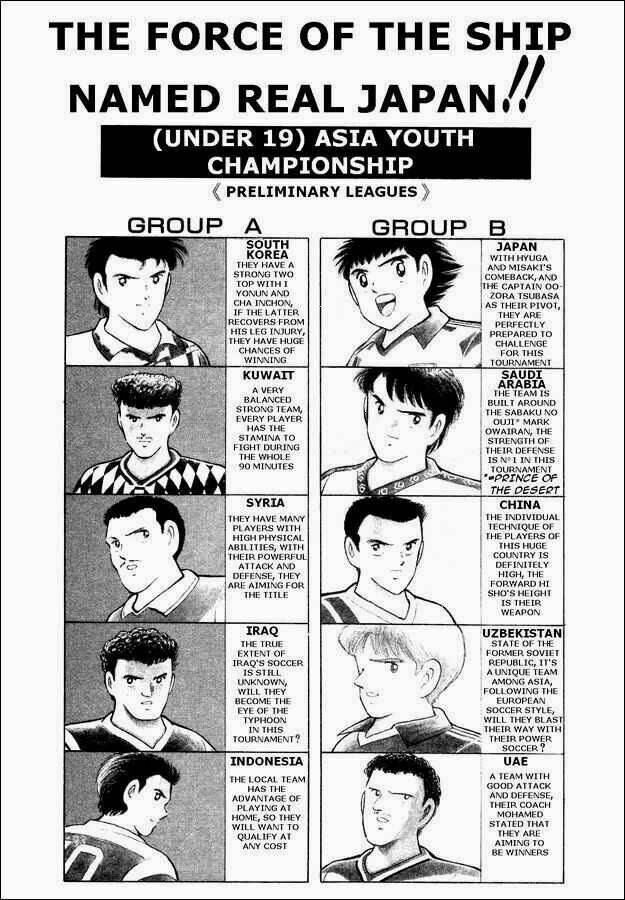 Captain Tsubasa World Youth - Hậu Tsubasa Chapter 29.7 - Trang 2