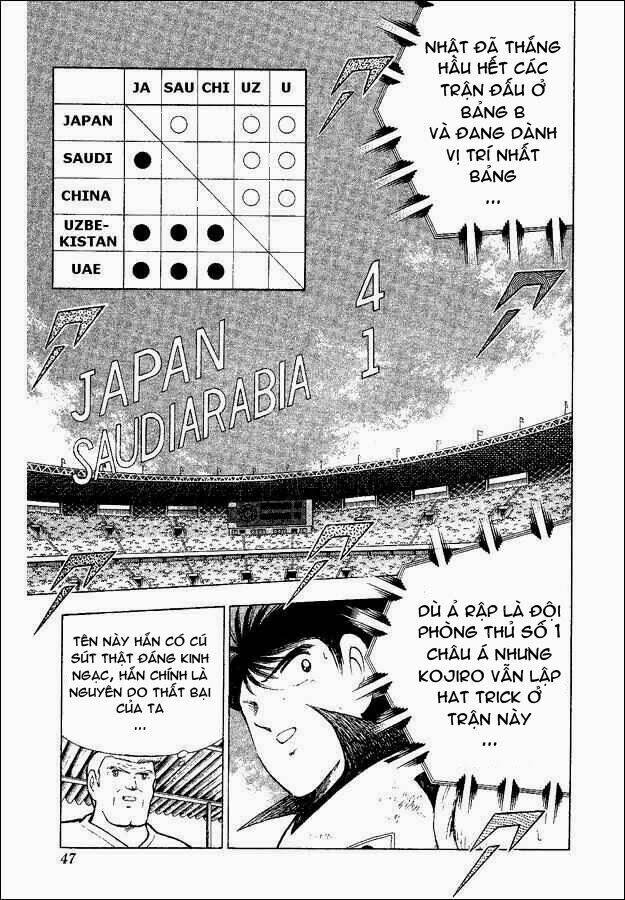 Captain Tsubasa World Youth - Hậu Tsubasa Chapter 31.2 - Next Chapter 31.3