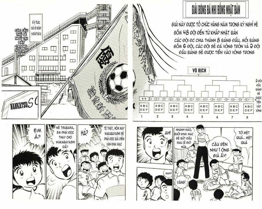 Captain Tsubasa Chapter 17 - Trang 2