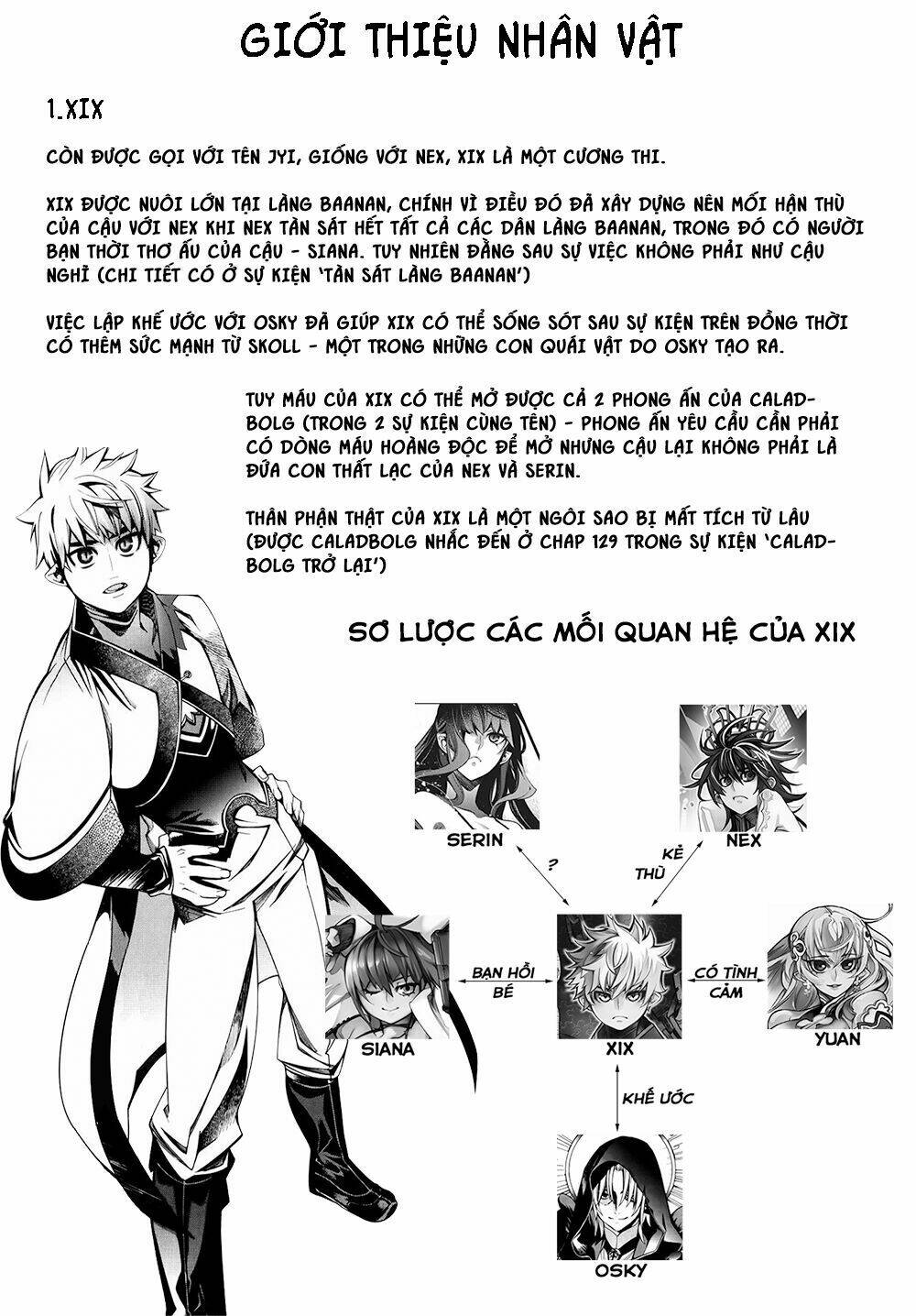 Cavalier Of The Abyss Chapter 139.5 - Next Chapter 140