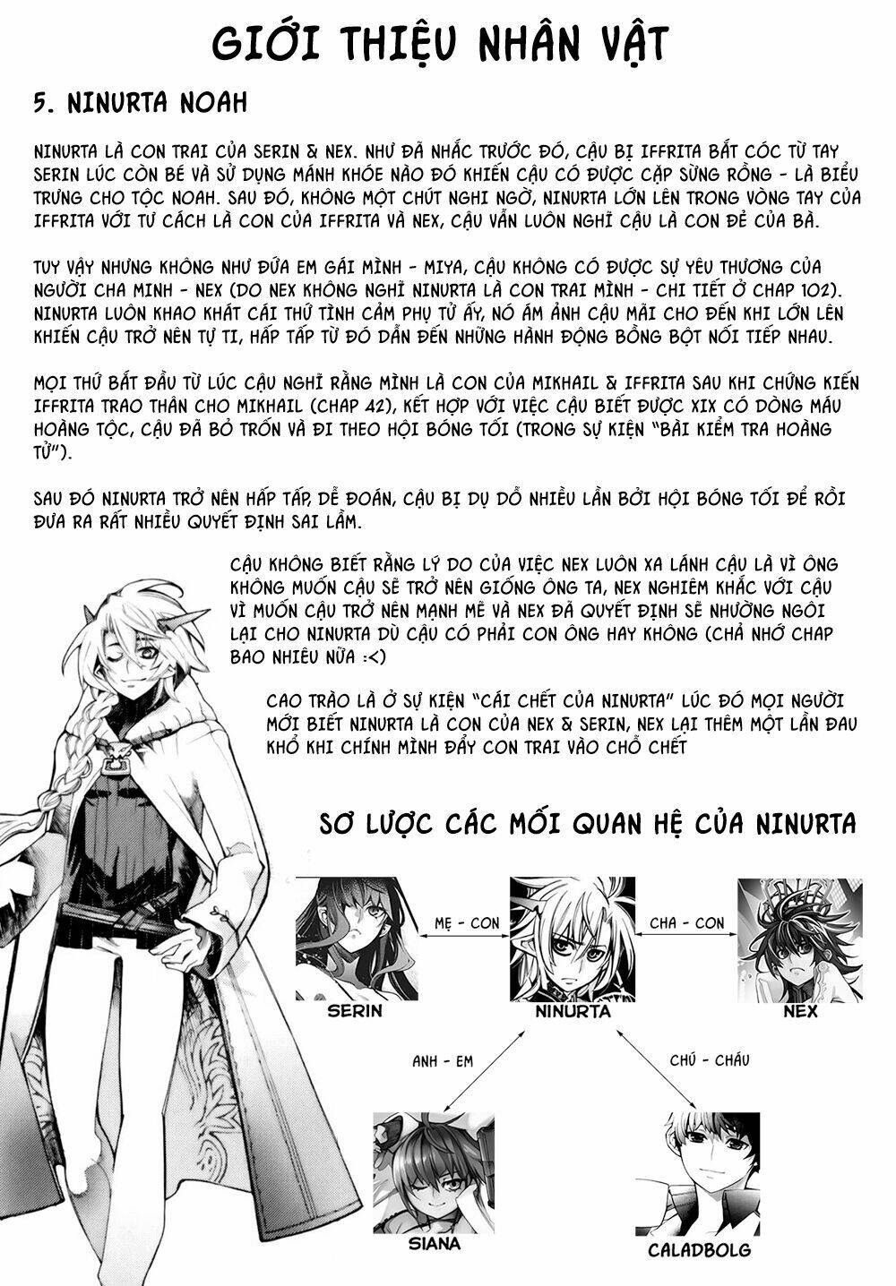 Cavalier Of The Abyss Chapter 139.5 - Next Chapter 140