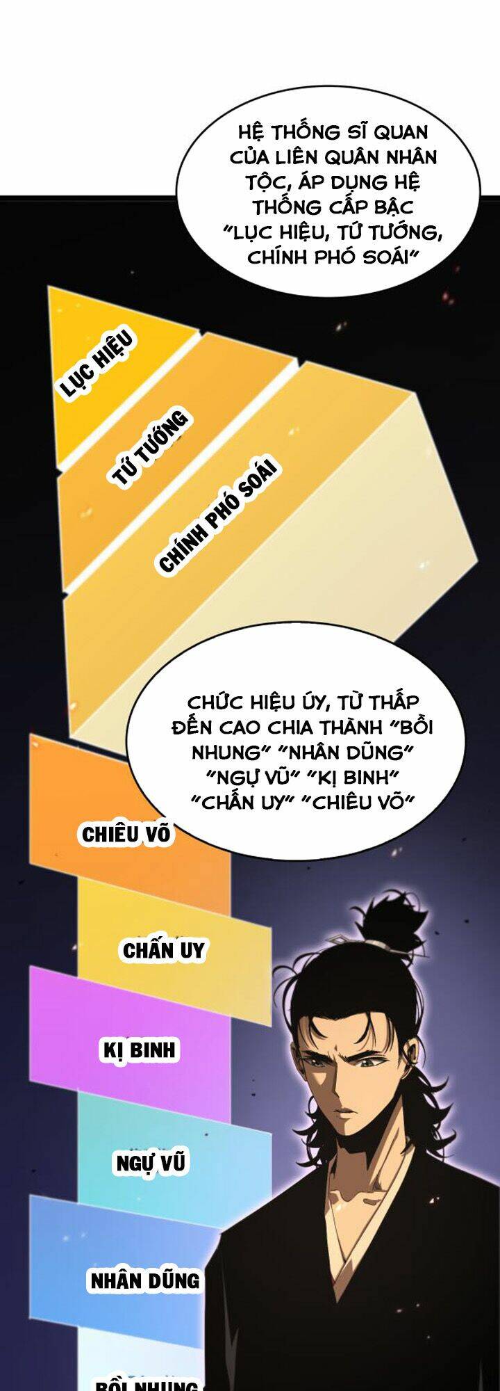 chư giới - tận thế online chapter 98 - Next chapter 99