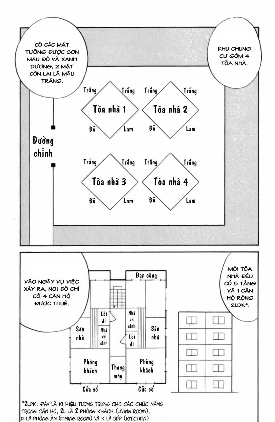 c.m.b. - danh sách sự cố viện bảo tàng shinra chương 3.1 - Next chương 3.2