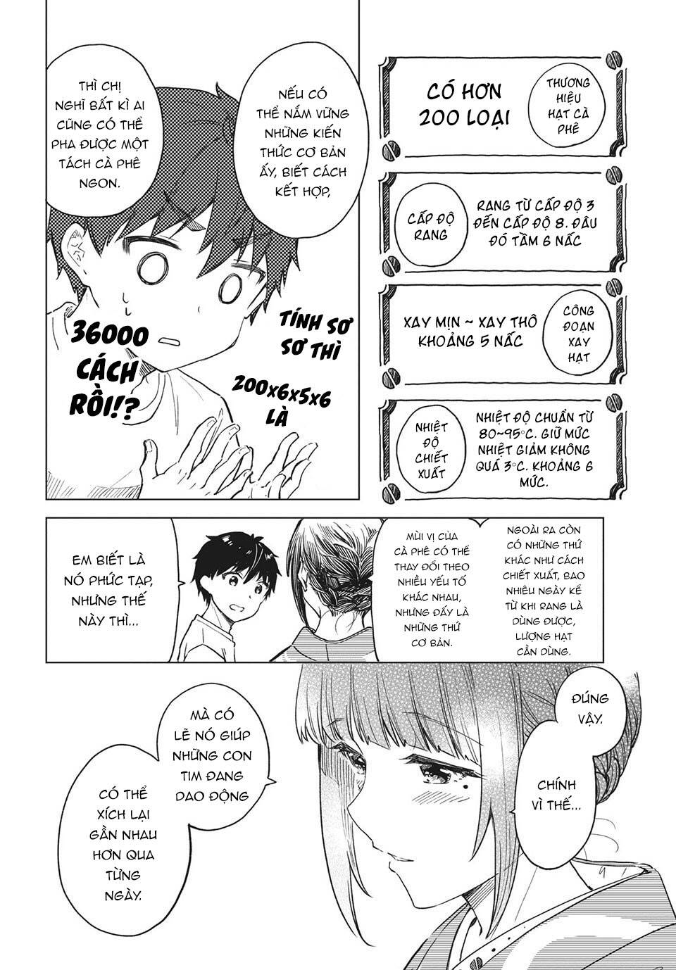 coffee wo shizuka ni chapter 21 - Next chapter 22