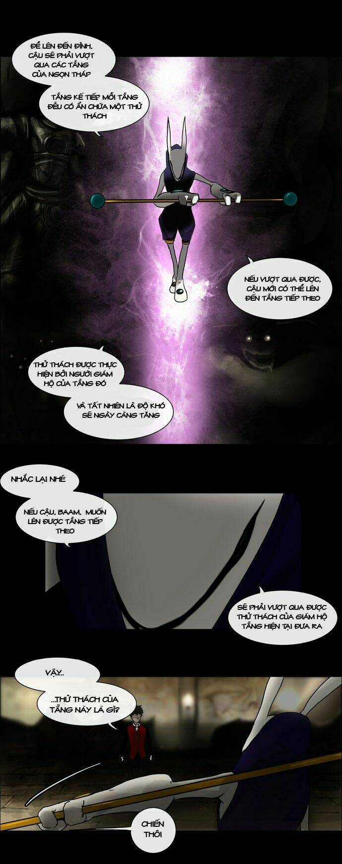 Cuộc Chiến Trong Tòa Tháp - Tower Of God Chapter 1 - Trang 2