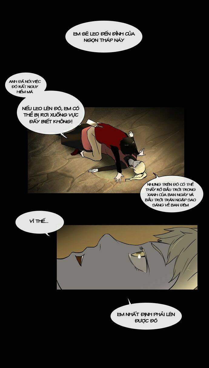 Cuộc Chiến Trong Tòa Tháp - Tower Of God Chapter 1 - Trang 2