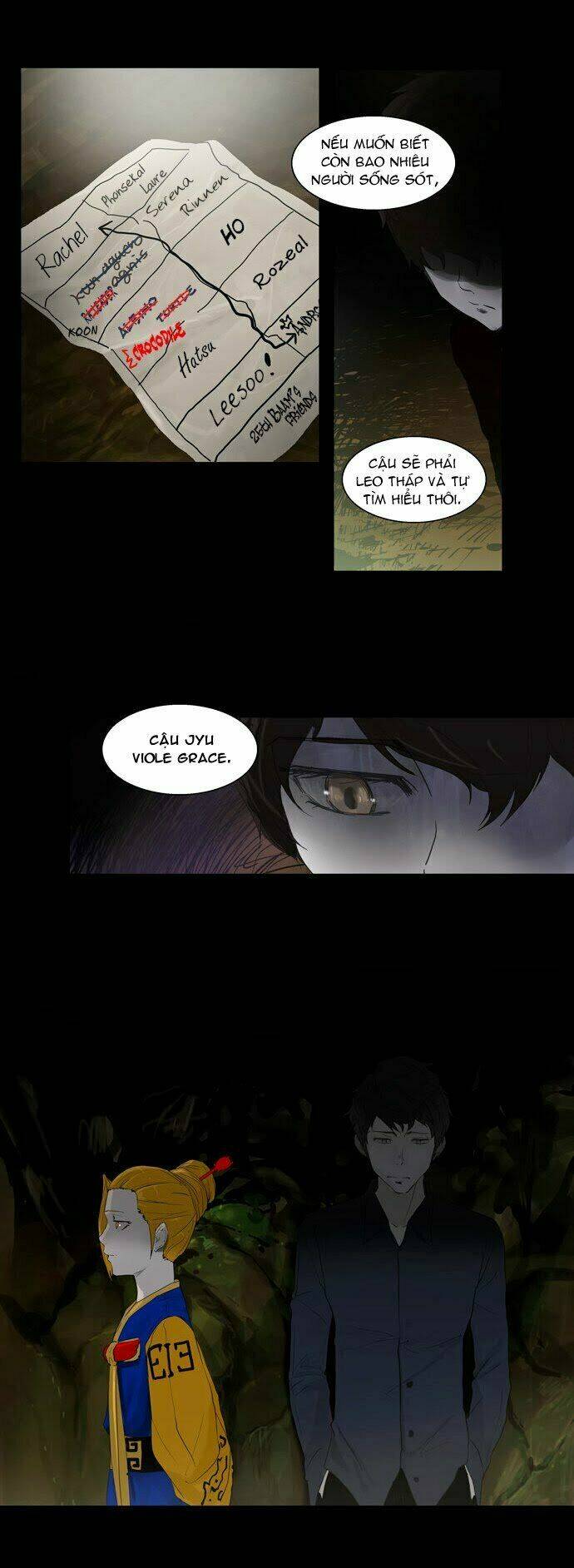 Cuộc Chiến Trong Tòa Tháp - Tower Of God Chapter 108 - Next Chapter 109