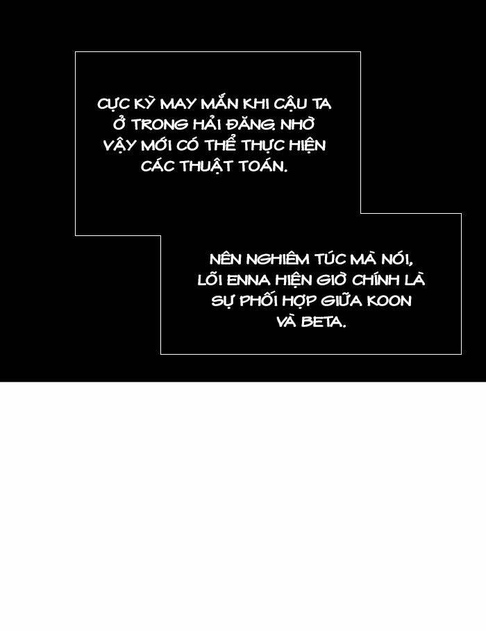 Cuộc Chiến Trong Tòa Tháp - Tower Of God Chapter 317 - Next Chapter 318