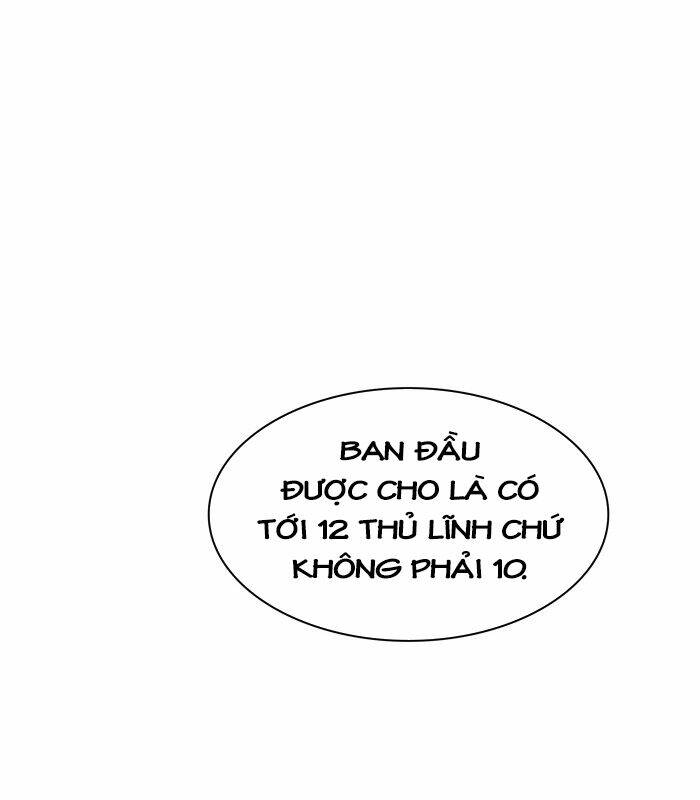 Cuộc Chiến Trong Tòa Tháp - Tower Of God Chapter 320 - Trang 2