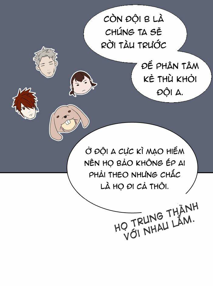 Cuộc Chiến Trong Tòa Tháp - Tower Of God Chapter 397 - Next Chapter 398