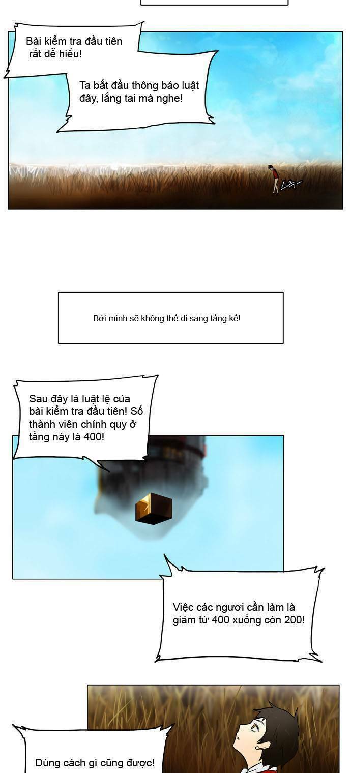 Cuộc Chiến Trong Tòa Tháp - Tower Of God Chapter 5 - Trang 2