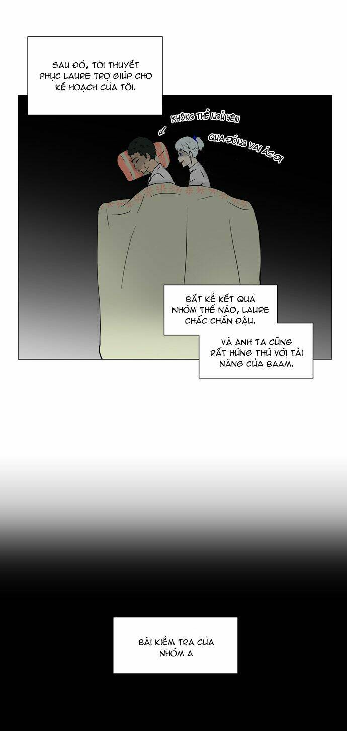 Cuộc Chiến Trong Tòa Tháp - Tower Of God Chapter 55 - Trang 2