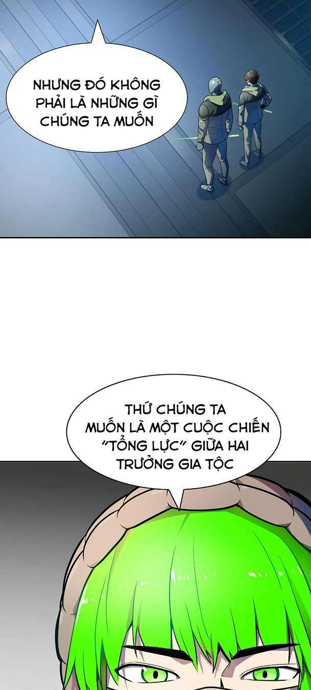 Cuộc Chiến Trong Tòa Tháp - Tower Of God Chapter 570 - Trang 2