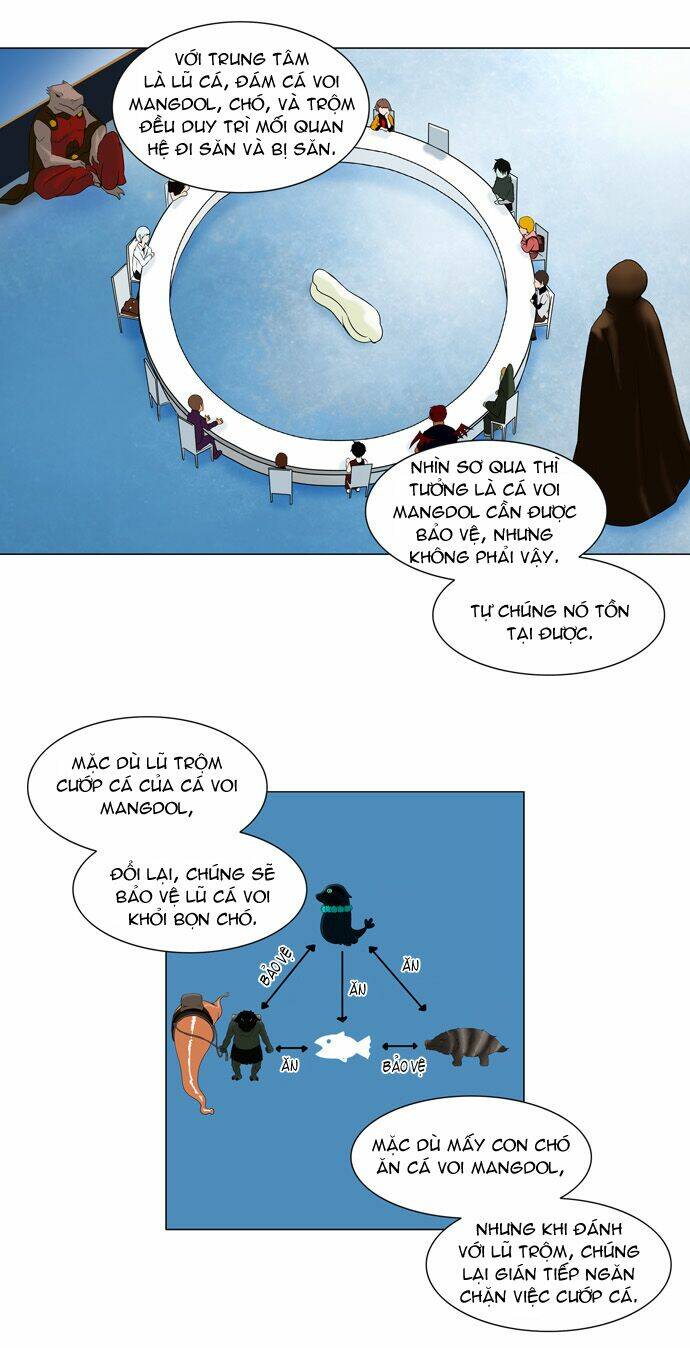 Cuộc Chiến Trong Tòa Tháp - Tower Of God Chapter 62 - Trang 2