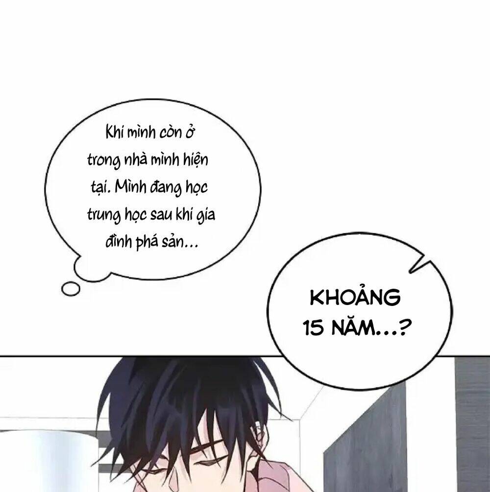 cuộc hôn nhân bất khả thi Chapter 20 - Next chapter 21