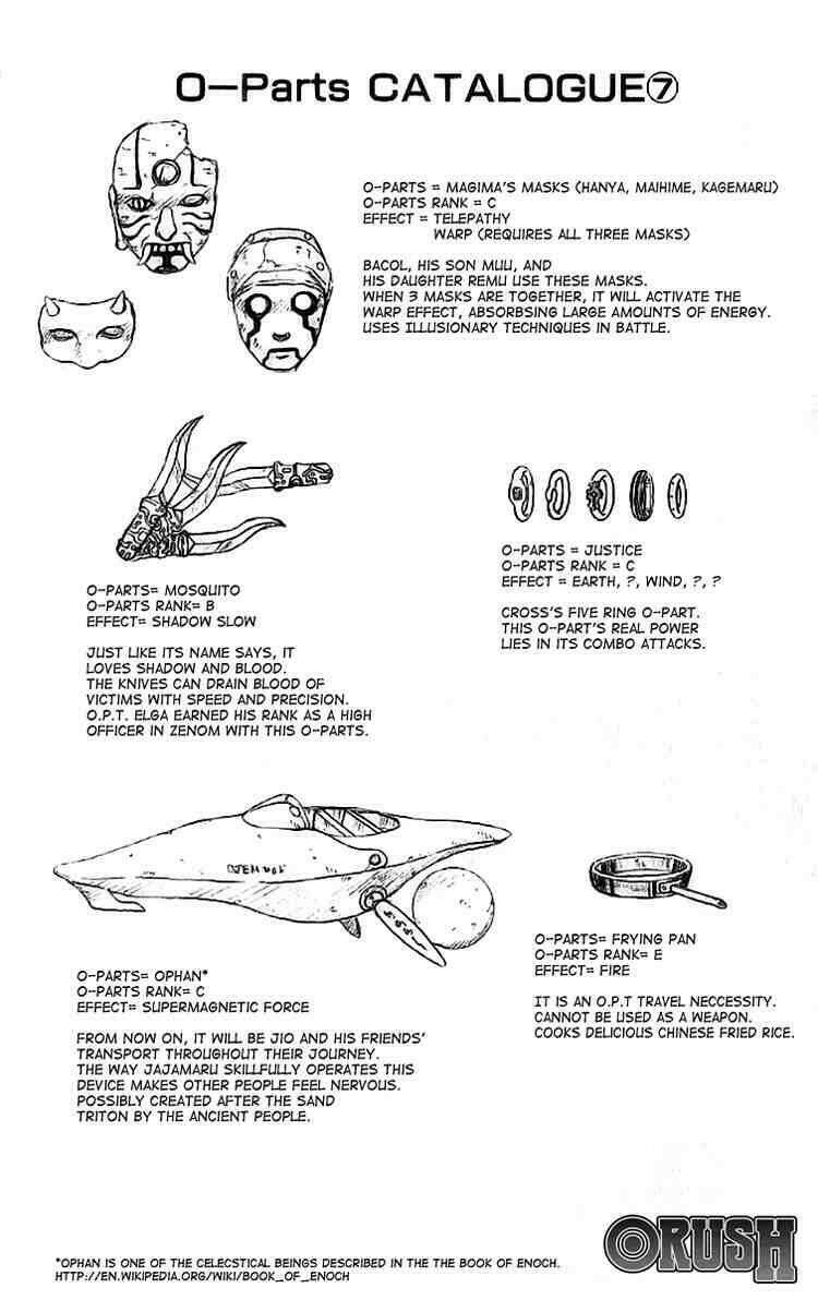 Cuộc Phiêu Lưu Của Quỷ Satan Chapter 28 - Trang 2