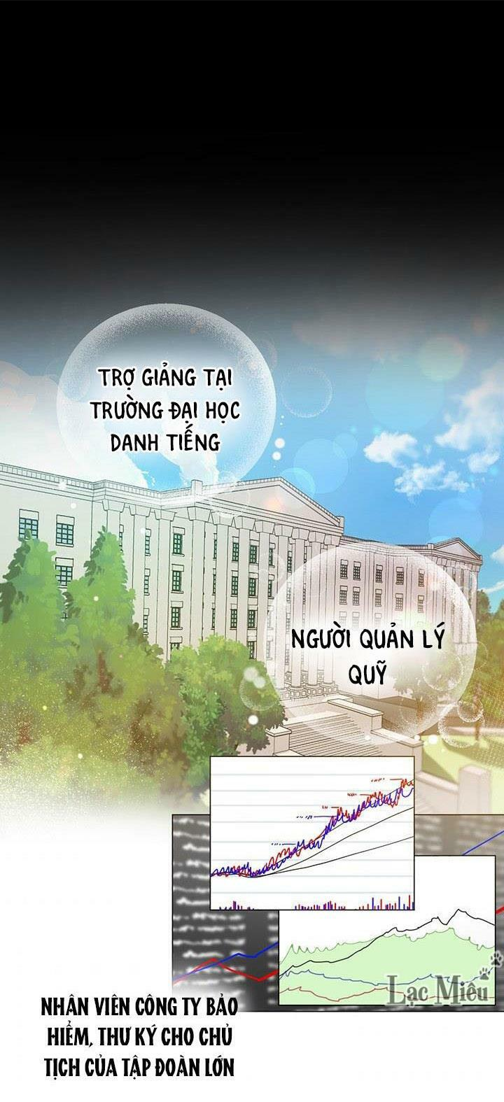 cuộc sống mới của công nương chapter 1 - Trang 2