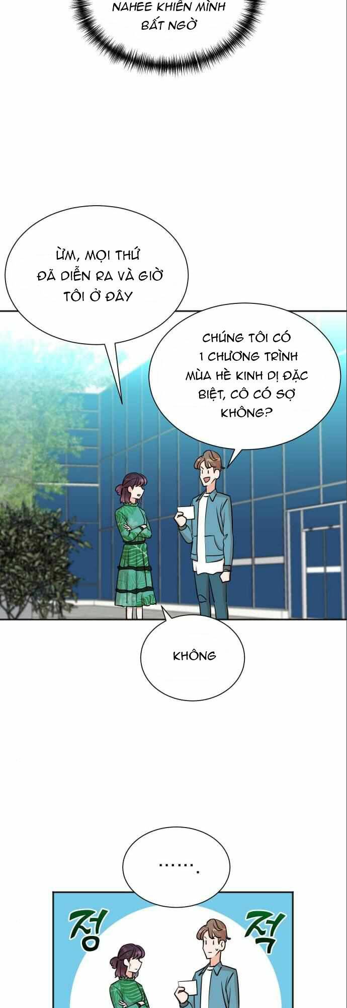 cuộc sống thứ hai của nhà sản xuất chapter 37 - Trang 2