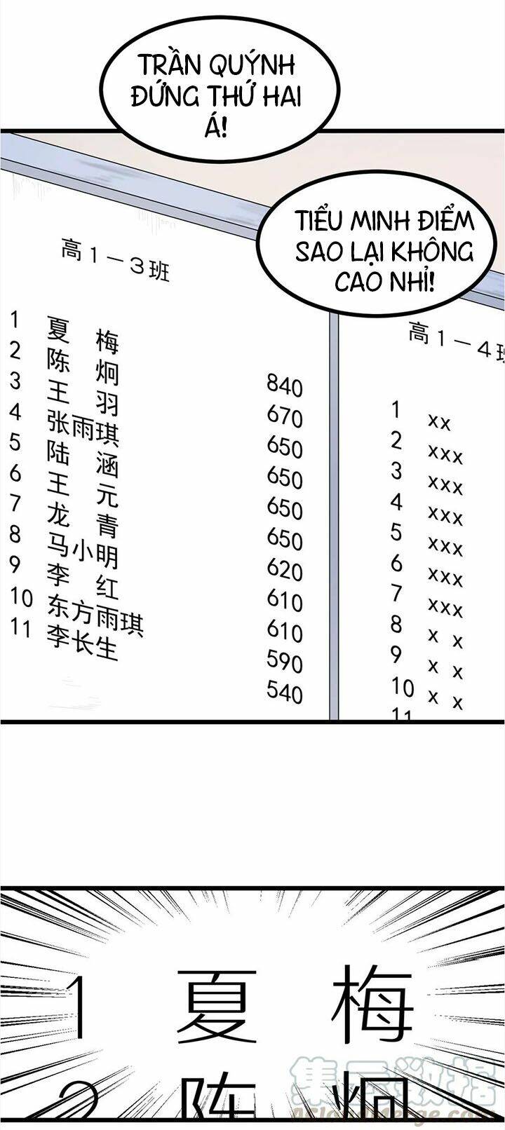 đai ca trở lại tuổi 16 chapter 28 - Trang 2