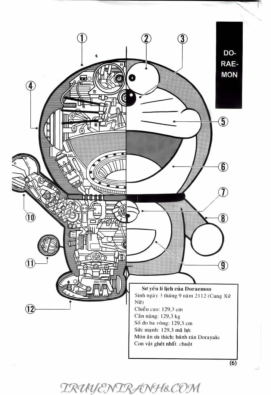 Đại Từ Điển Doraemon Chapter 1 - Trang 2