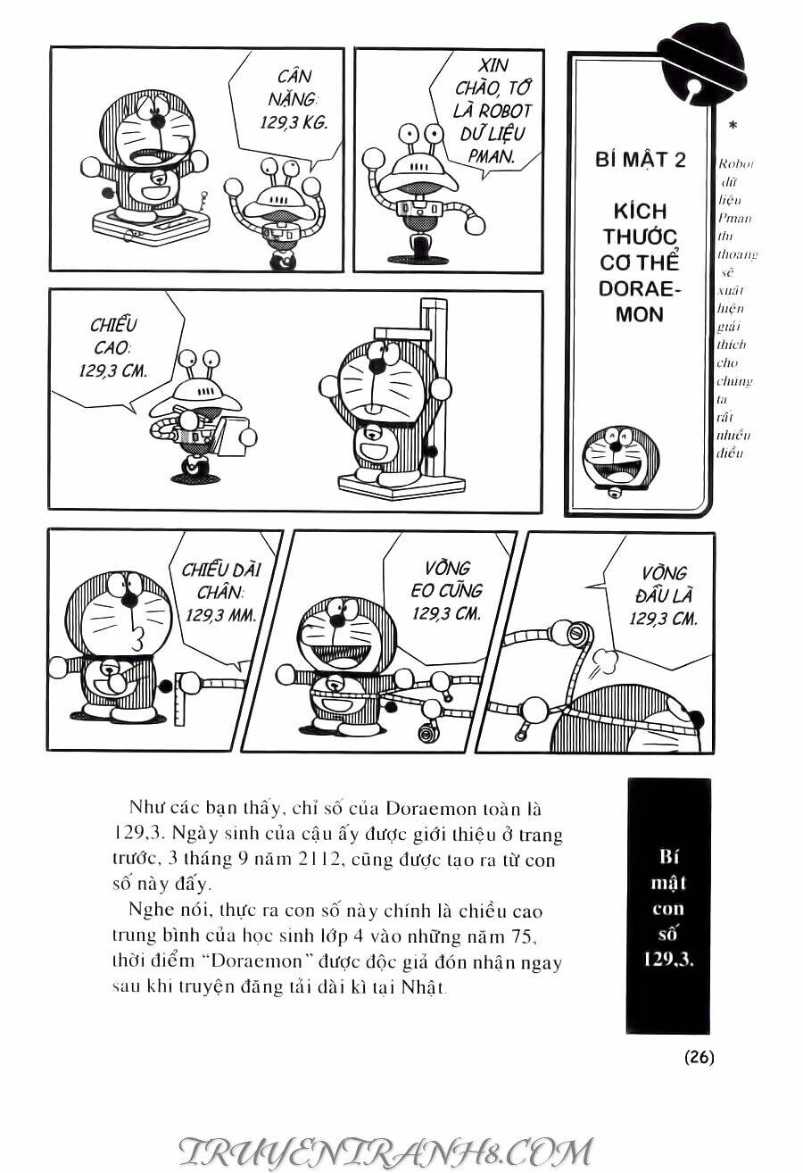 Đại Từ Điển Doraemon Chapter 1 - Trang 2