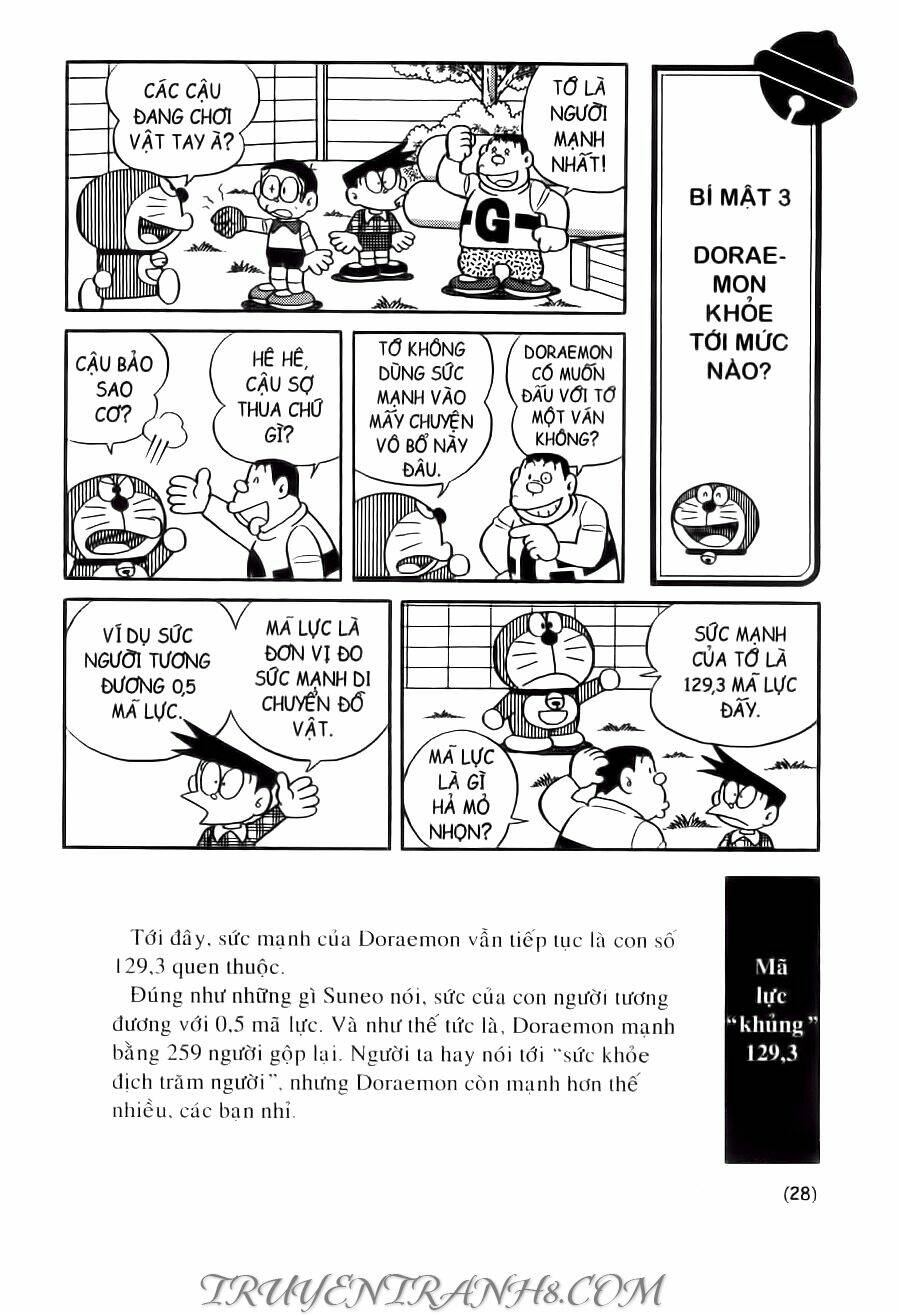 Đại Từ Điển Doraemon Chapter 1 - Trang 2