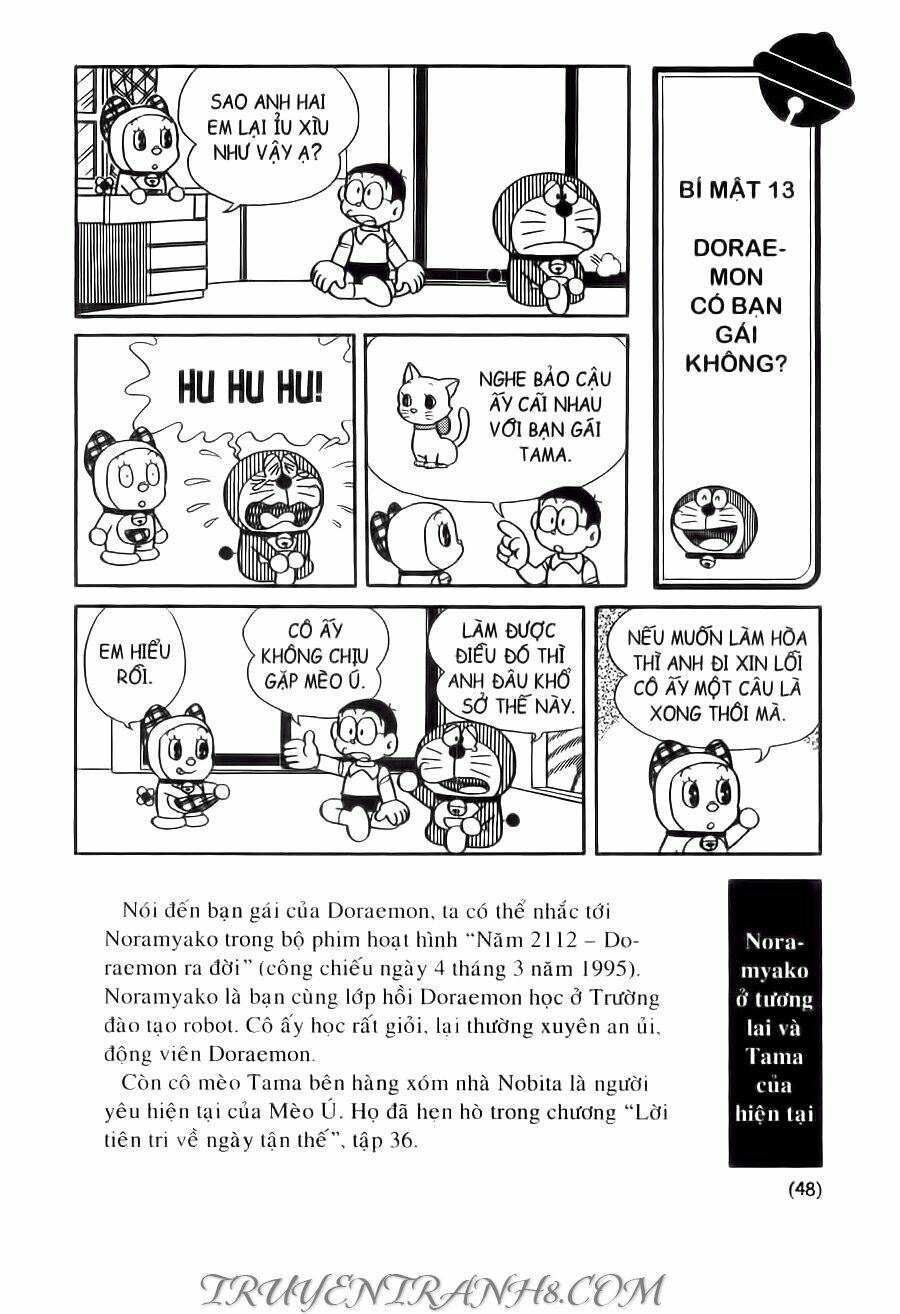 Đại Từ Điển Doraemon Chapter 1 - Trang 2