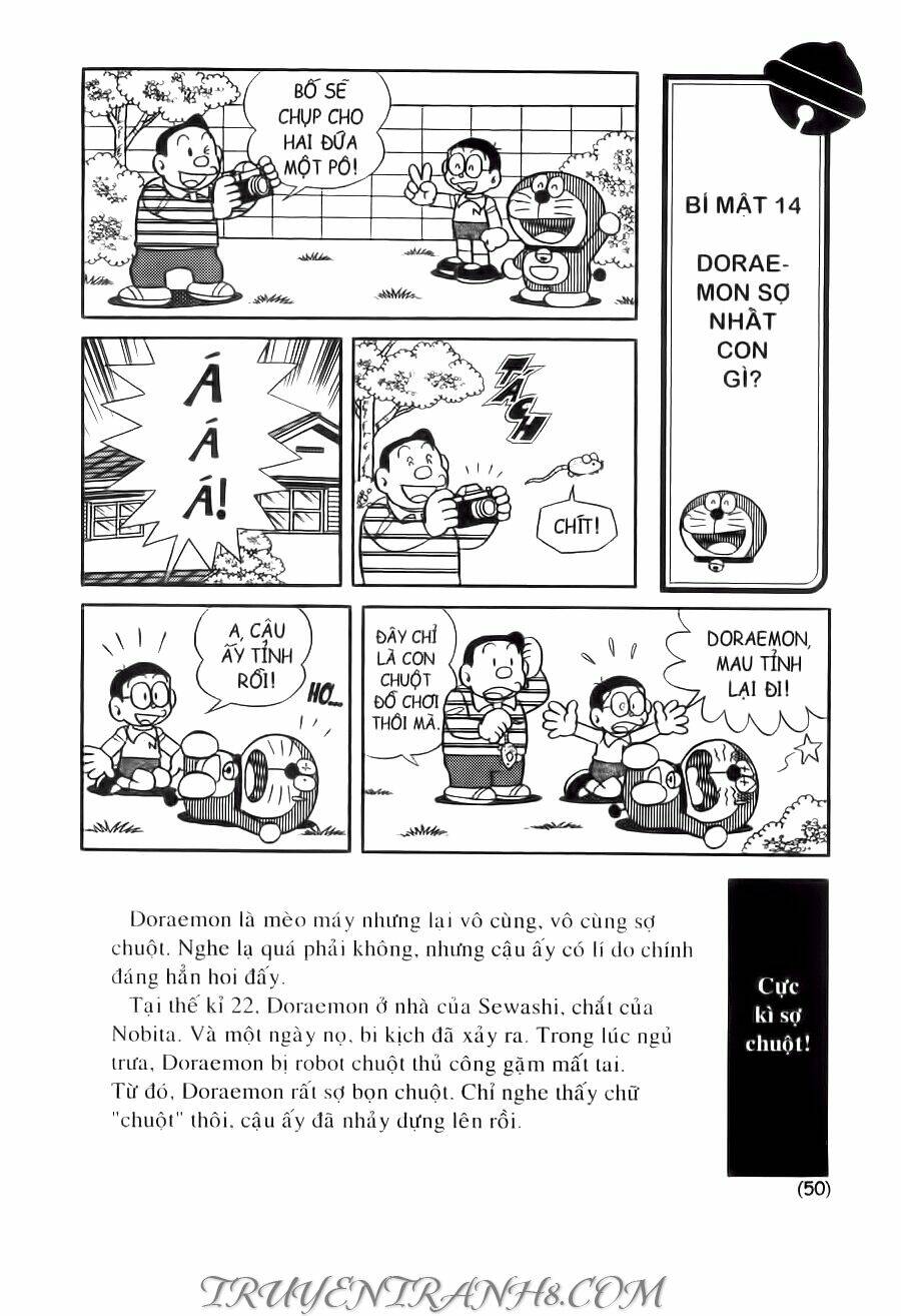 Đại Từ Điển Doraemon Chapter 1 - Trang 2