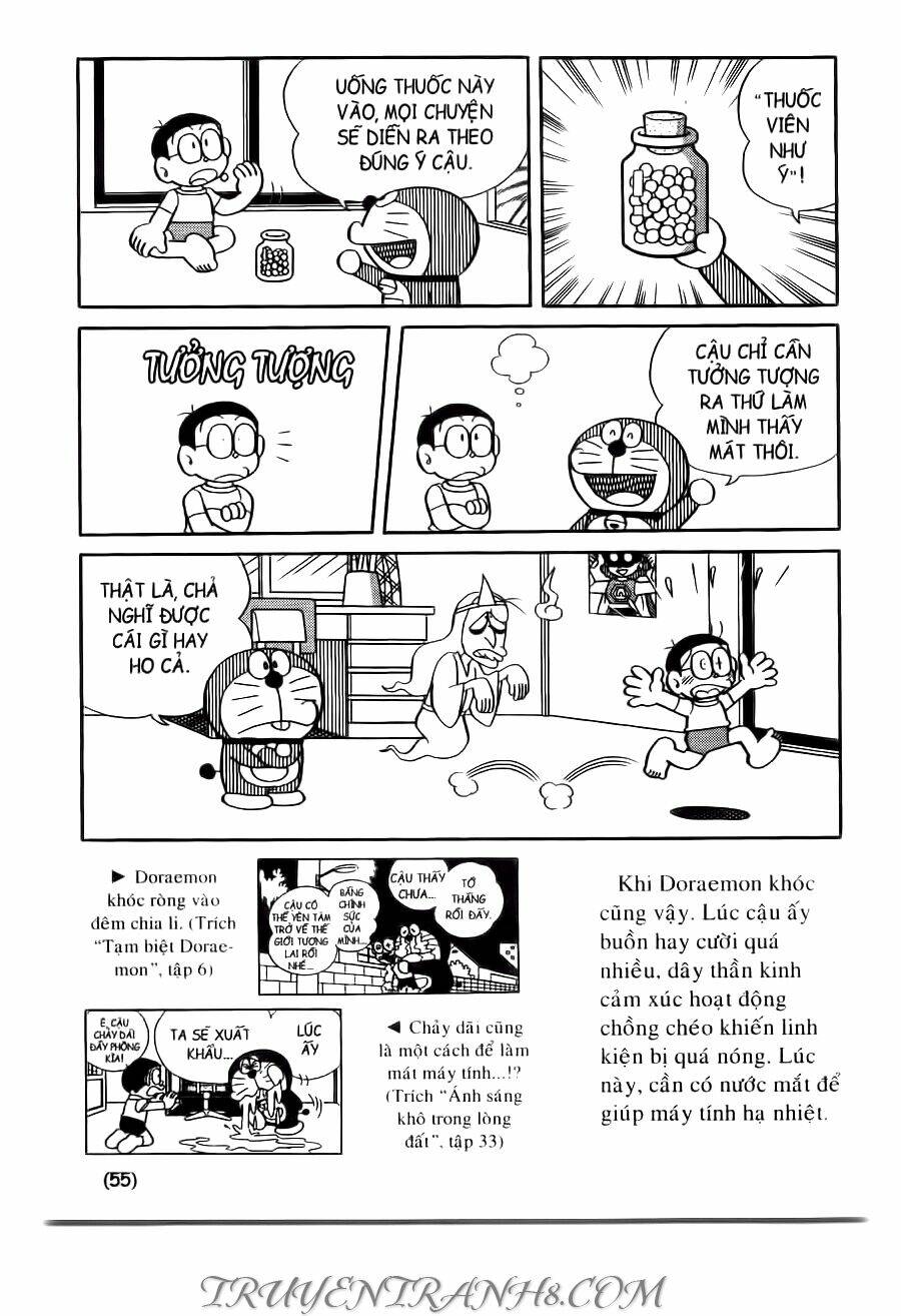 Đại Từ Điển Doraemon Chapter 1 - Trang 2