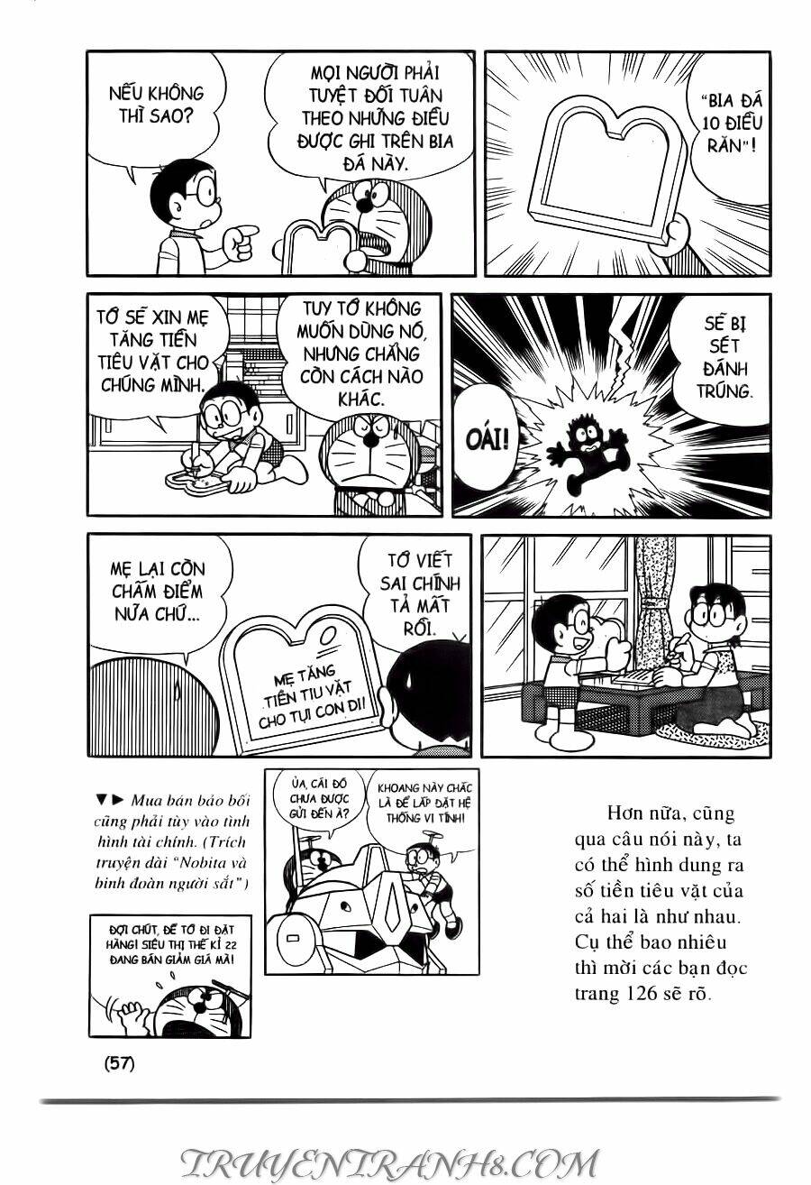 Đại Từ Điển Doraemon Chapter 1 - Trang 2