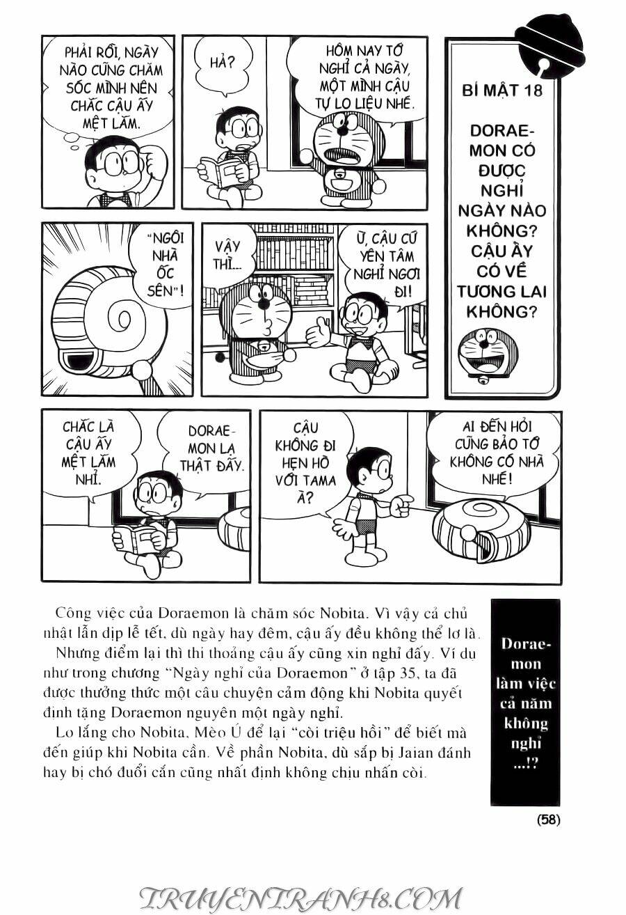 Đại Từ Điển Doraemon Chapter 1 - Trang 2