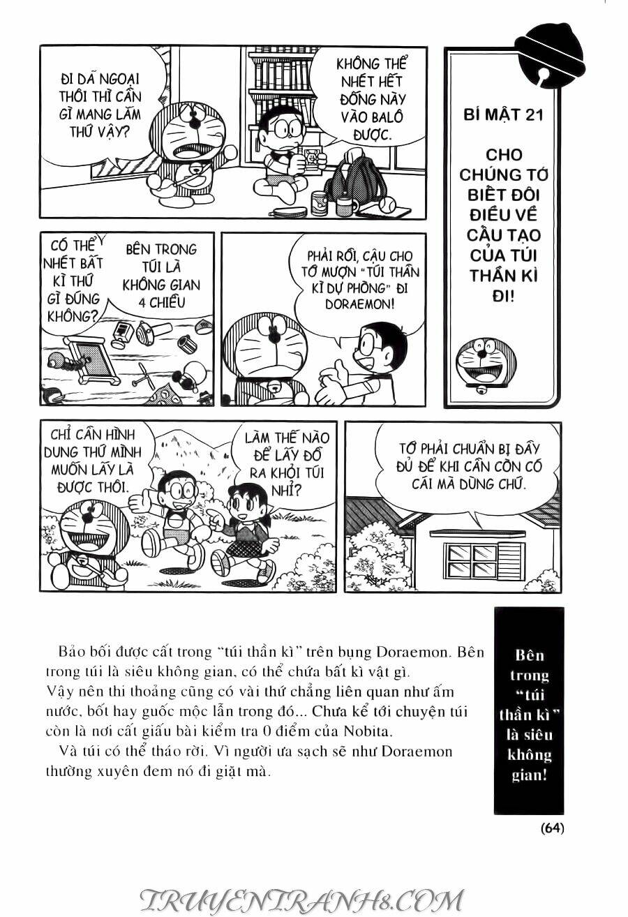 Đại Từ Điển Doraemon Chapter 1 - Trang 2